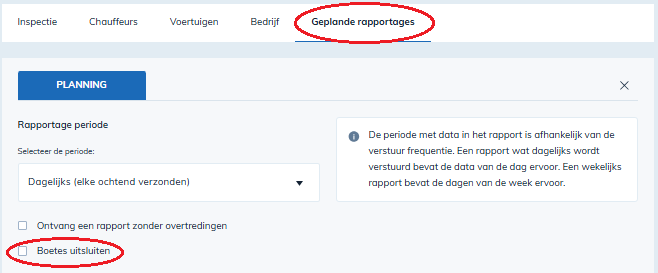 Boetebedragen geplande rapportages - UG 